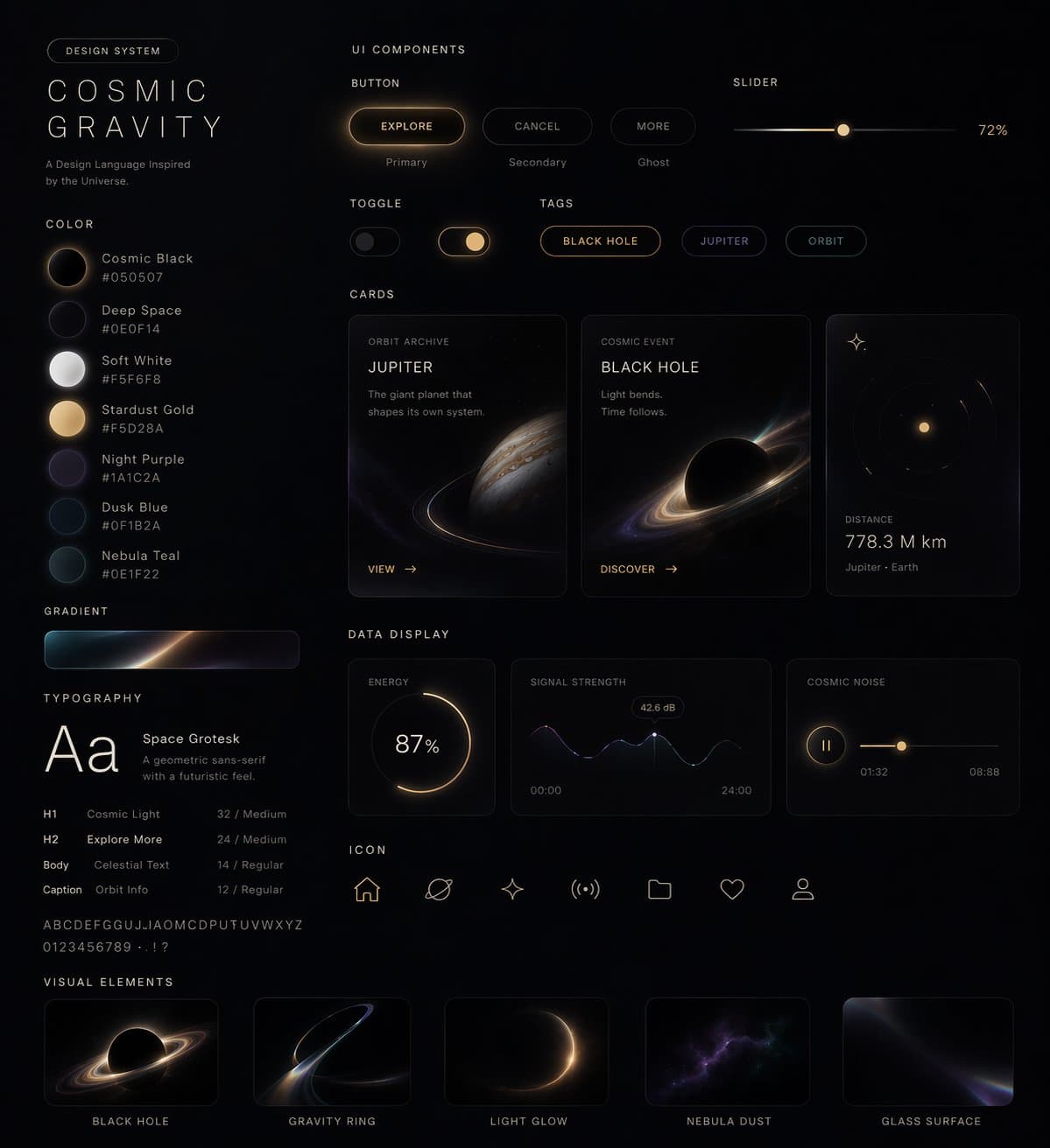 App interface and website layout prototypes created with GPT Image 2 for early-stage design